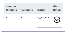 Halaman List Paket